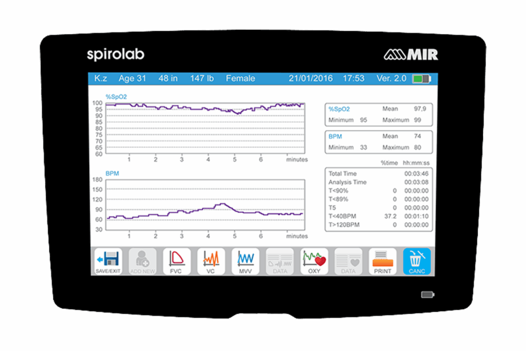4-Spirolab-ecran-courbes-spo2-bpm-mir_cpap-store.ci_.png